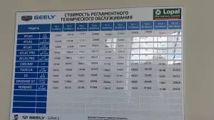 Фотография ИнтерАвтоЦентр 3